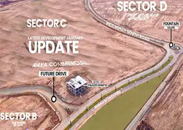 Latest Development Update on 09 Feb 2026